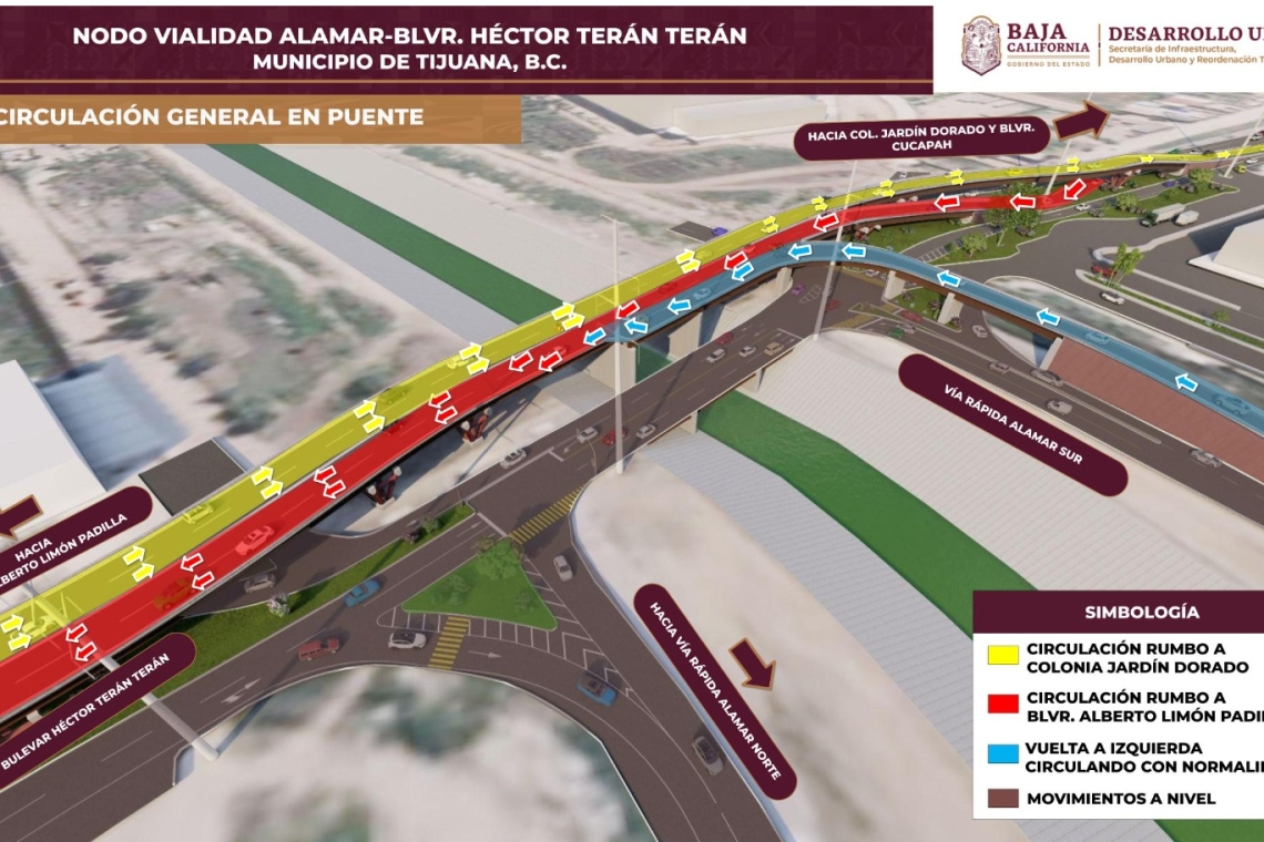 ANUNCIA SIDURT NUEVA CIRCULACIÓN EN NODO VIAL ALAMAR-TERÁN A PARTIR DEL PRÓXIMO LUNES EN TIJUANA