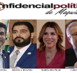CONFIDENCIAL POLÍTICO DE MAQUIAVELO 