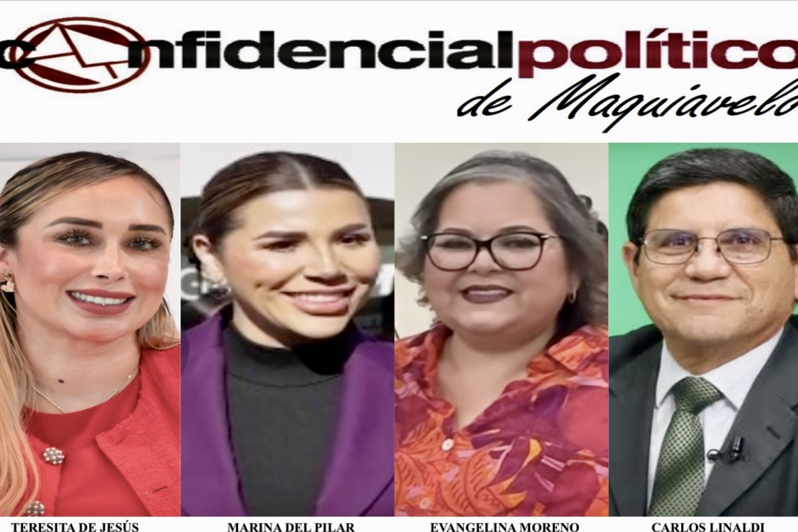 DE MAQUIAVELO 