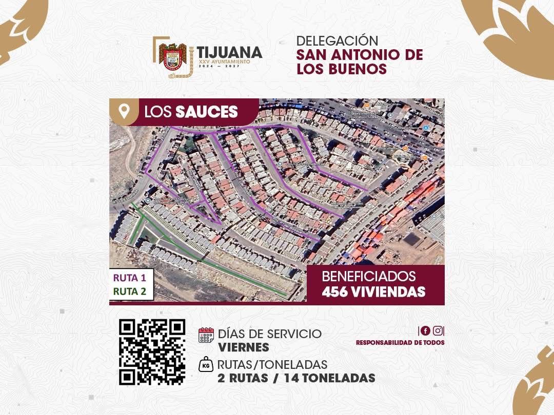 Ruta San Antonio Buenos