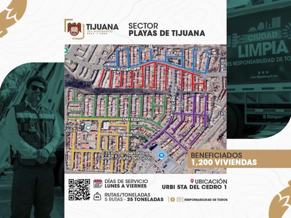 Sector playas de tijuana