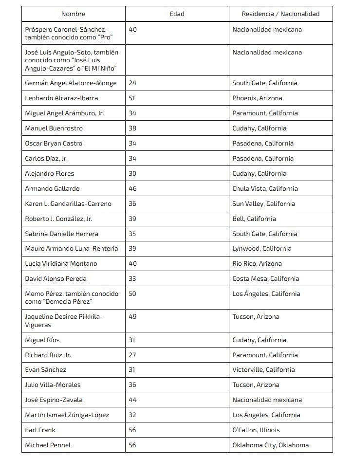 lista26