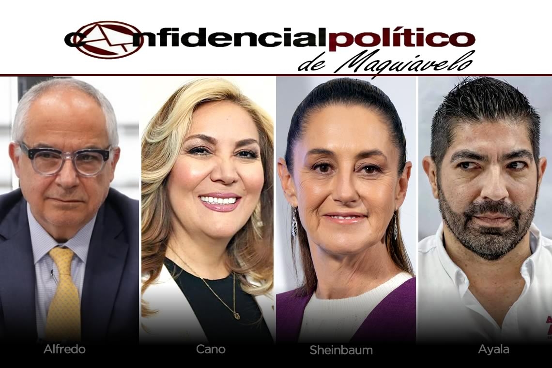 CONFIDENCIAL POLÍTICO DE MAQUIAVELO