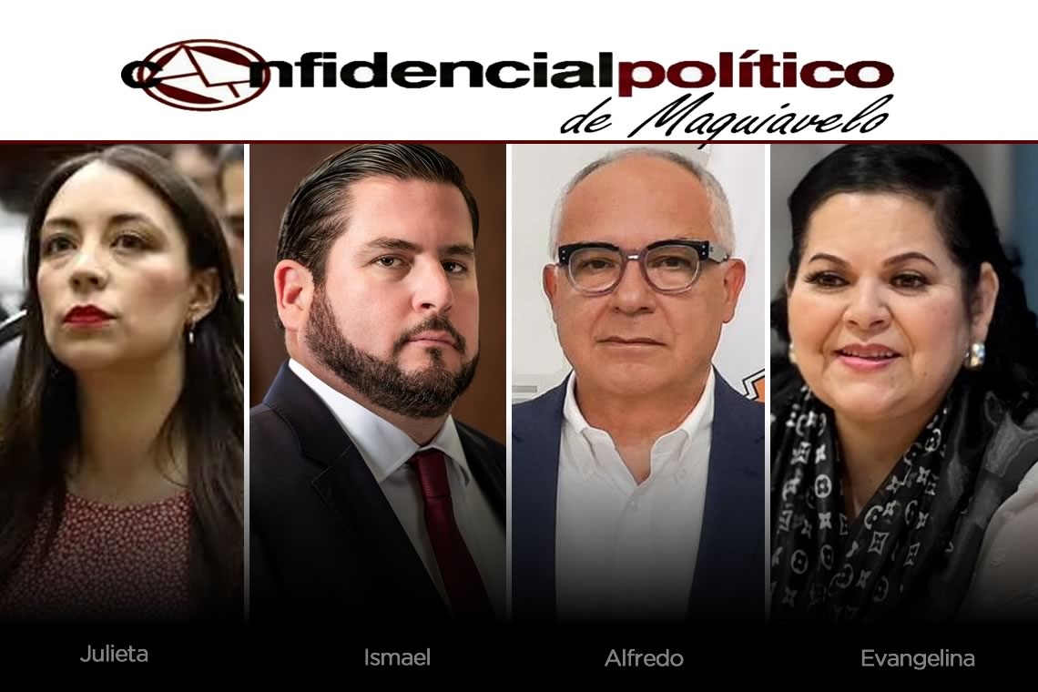 CONFIDENCIAL POLÍTICO DE MAQUIAVELO