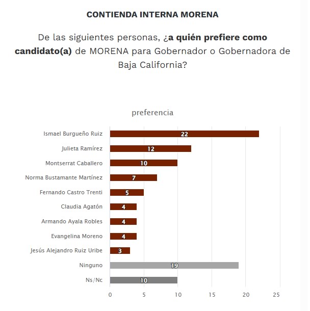 encuesta1