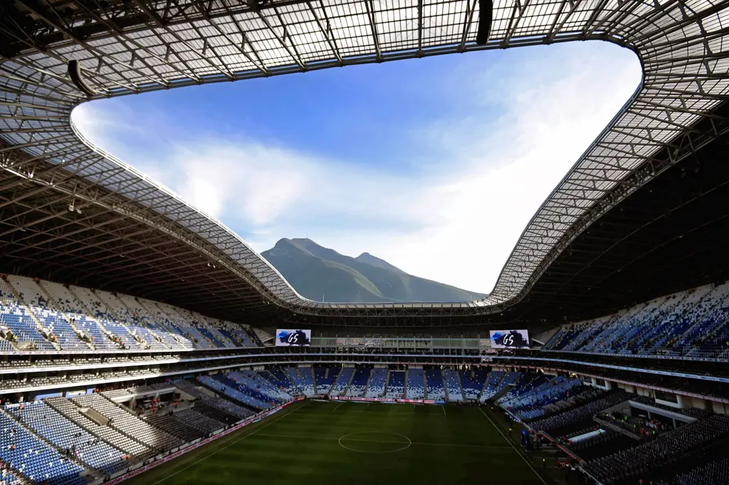 montyerreyStadium Estadio BBVA